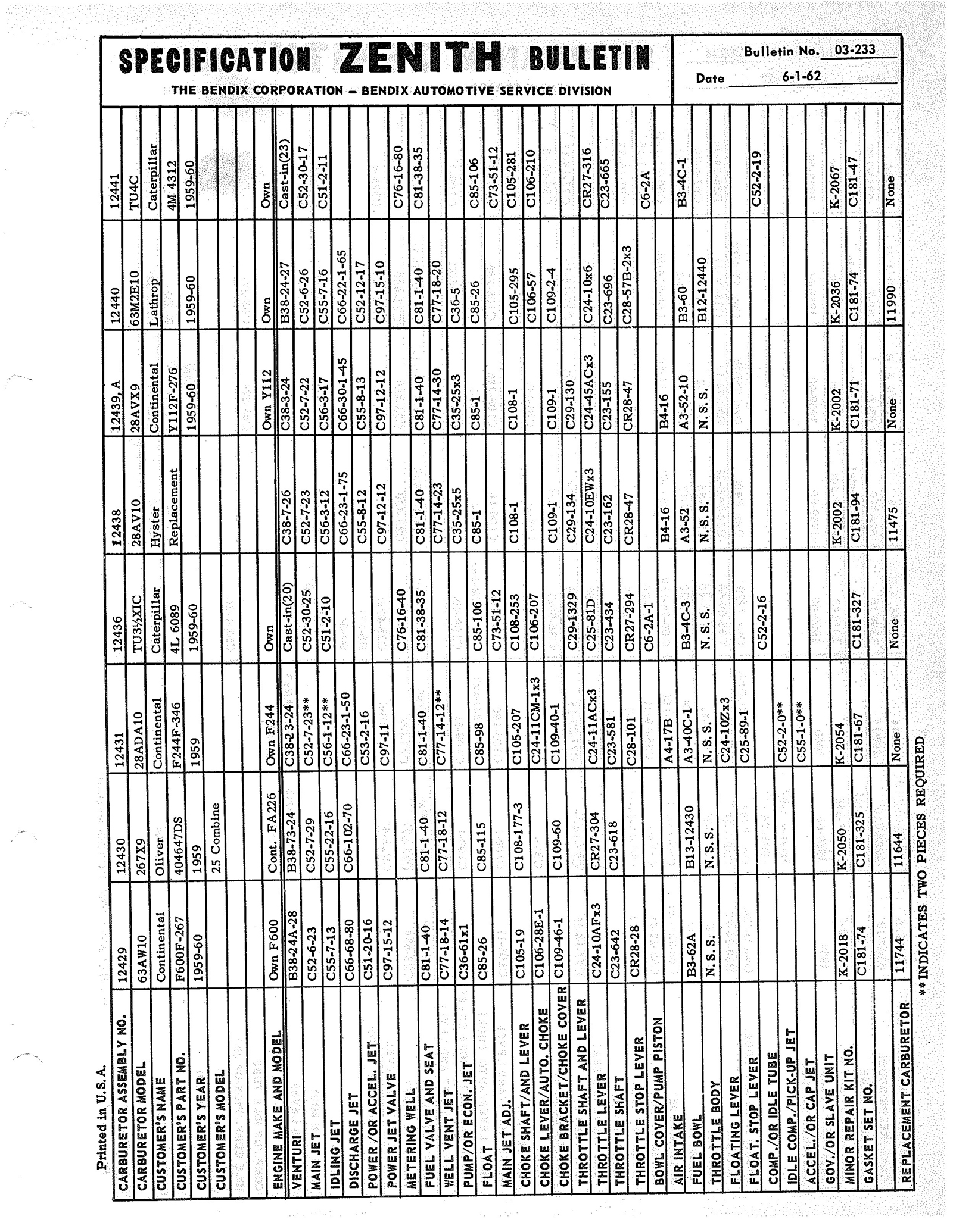 n_Zenith Carb Specifications 232.jpg